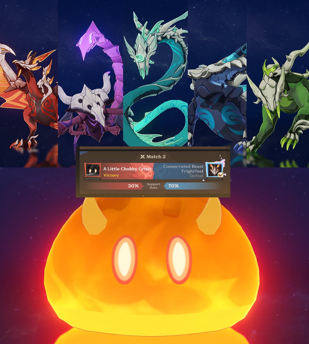 Bardopacotilla's tweet photo. ¿Recuerdan cuando los jugadores de Genshin les tenían demasiado miedo a estas bestias? Pues ahora los slimes les dieron una paliza. https://t.co/uBLttYl9kx