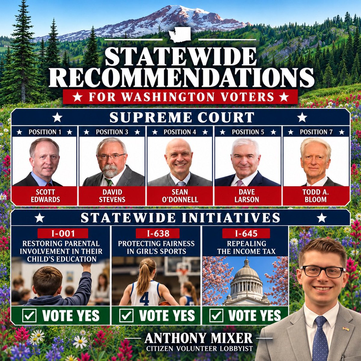 AnthonyMixerWA's tweet photo. Too ALL Washington voters:

Vote YES on the initiatives, and consider my recommendations for the Supreme Court. The court elections are among the most crucial elections this year, and we cannot afford to sit them out. Remember, the case against the income tax will head to the bench next year, so it matters who is elected.

Please share with your family, neighbors, friends, etc.