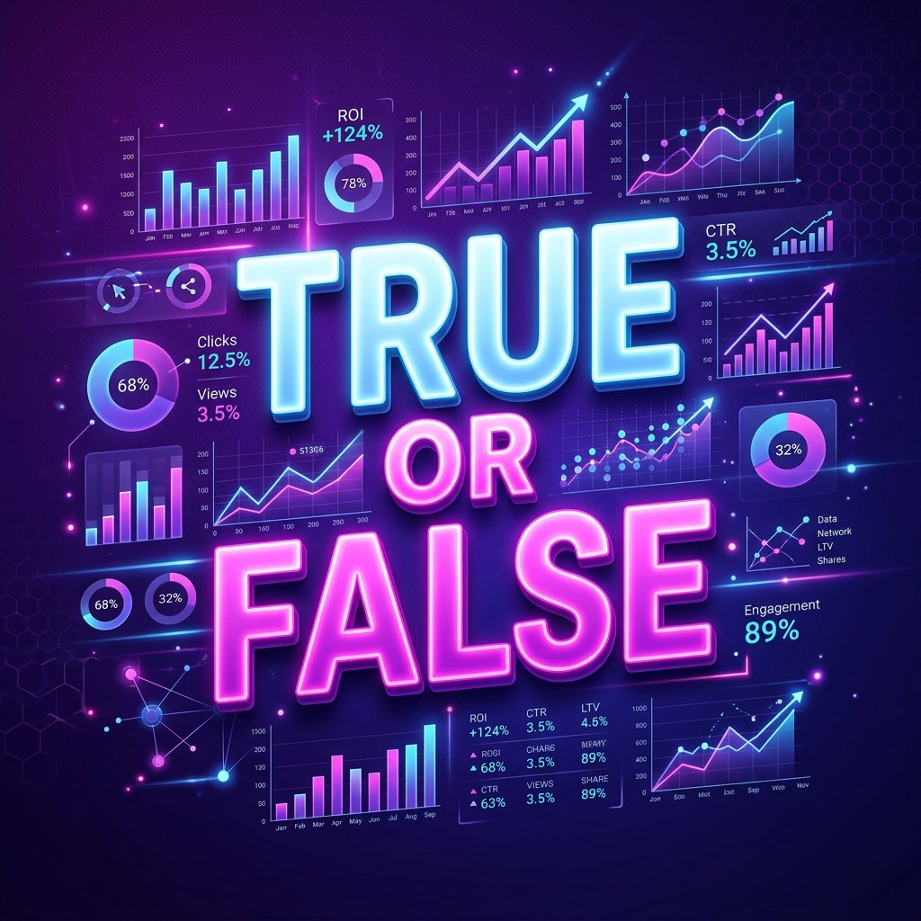 RAMarketing's tweet photo. Marketing True or False: Broad demographic ad targeting delivers stronger ROI than behavior-triggered retargeting? False. Syncing CRM segments with ad audiences drives higher conversion rates. What works best for your team? https://t.co/ZzBrxO5Y8w