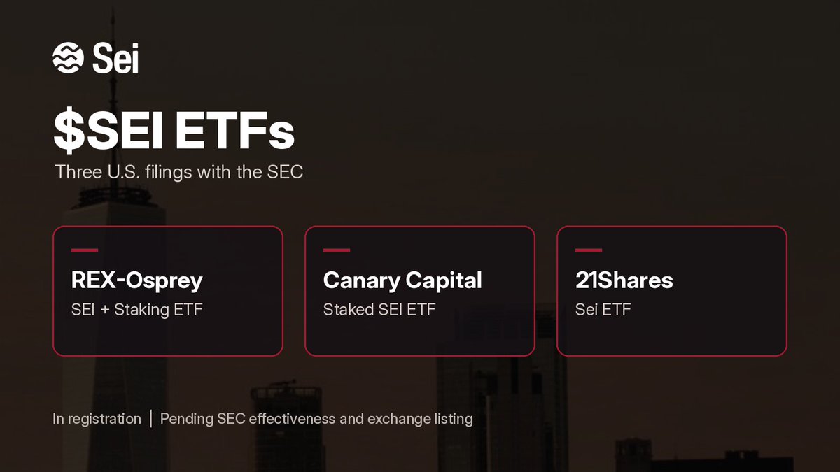 SeiNetwork's tweet photo. Three $SEI ETFs are working through SEC registration:

REX-Osprey SEI + Staking ETF
Canary Staked SEI ETF
21Shares Sei ETF

For traders, that means a potential path to SEI exposure, including staking, from a regular brokerage account. https://t.co/hRihZAl7tr