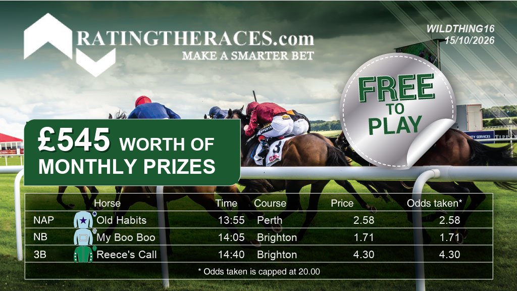 Michaelwild644's tweet photo. Here's my NAP, NB and 3B for Thursday:

NAP: Old Habits 13:55 @PerthRacecourse
NB: My Boo Boo 14:05 @BrightonRace
3B: Reece's Call 14:40 @BrightonRace

Free to enter, daily prizes. Pick your three at @RatingTheRaces

#RTRNaps #HorseRacing https://t.co/WzHgq4lu6U