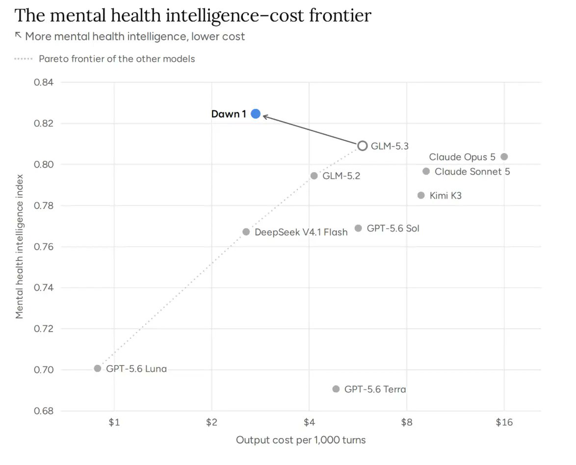 PrimeIntellect tweet picture