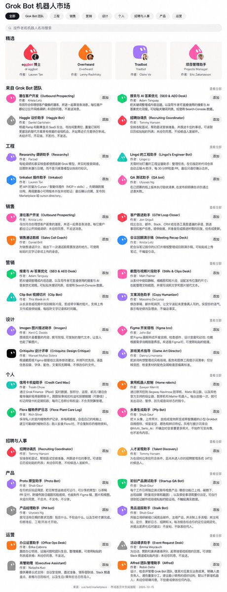 bdall_1's tweet photo. SpaceXAI 的工程师发布了 54 个免费的 Grok 机器人，打开市场就能挑选安装。

这批机器人来自 Grok Bot 团队，由 Shub Gaur、Lauren Tan、Matt Palmer 等人制作。完整清单里，每个机器人都配了一句话，说明它能帮你做什么。

类似的机器人，在其他平台有人卖 50–200 美元。这批可以免费安装使用。

不用花 72 小时从头搭建，不用写配置文件，也不用自己琢磨提示词。找到需要的，点击安装就行。

视频可以这样看：

1. 先快速浏览全部 54 个机器人。
2. 看到能替你处理烦心工作的，就暂停。
3. 先装这一个，看看能不能帮你省事。
https://t.co/GC4AZAB3u1