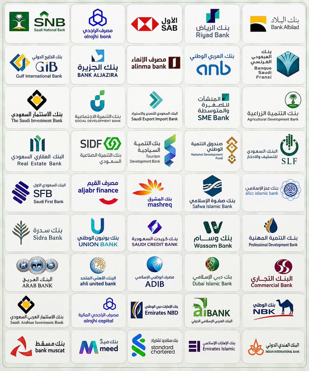 aasscc118's tweet photo. إعفاء العسكريين من قسط واحد ..

نتمنى من البنوك السعودية والمستثمرين مبادرة وطنية بإعفاء العسكريين ورجال الأمن من قسط شهر واحد على الأقل🇸🇦

تقديرًا لتضحياتهم في حماية الوطن💚💚

أين مبادرات البنوك؟ ومتى تضعون بصمتكم في خدمة الوطن ورجاله؟ 🇸🇦 https://t.co/z7KFQFAGd1