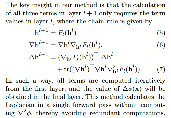 YouJiacheng's tweet photo. Just came across LapJAX(https://t.co/BeBolyzBP5) (again).
One interesting thing is that JAX's taylor mode AD(https://t.co/IlGU5QJj3R) can do nearly the same thing as LapJAX (one diff: hvv instead of laplacian).
See discussion in 2022: https://t.co/WX6EXCcQlA https://t.co/3QCfTj4cPQ