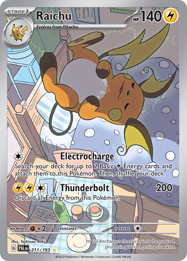 idalsomon's tweet photo. Card of the week #62 https://t.co/3try782bX2