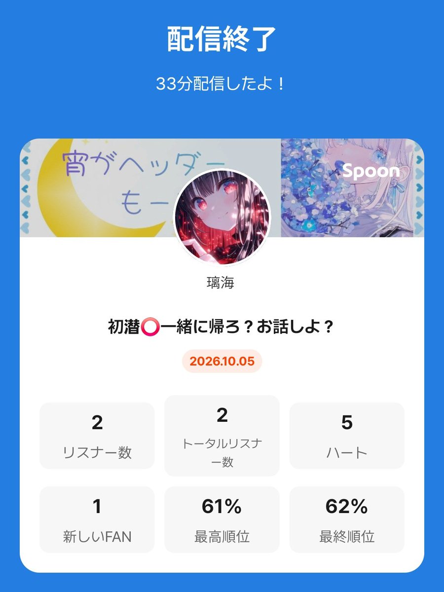 rim_i_61's tweet photo. 10/5 帰宅枠 https://t.co/2nN8UaBsIe