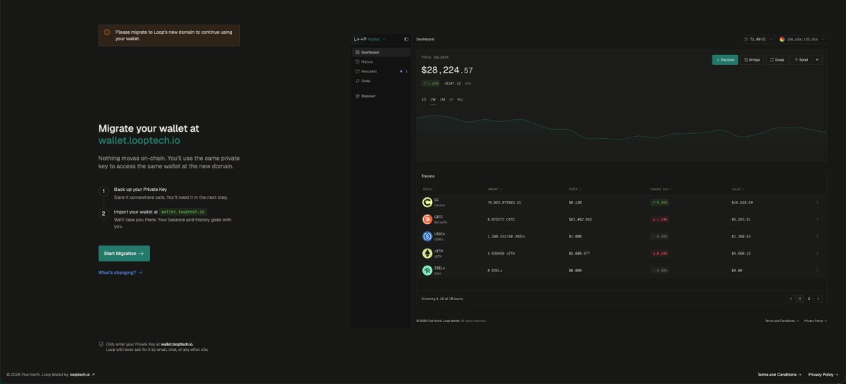 canton_loop's tweet photo. ⚠️ Loop Wallet migration window closes today.

Move your account now, so you can keep using Loop Wallet on https://t.co/Yb9T7RI744 without interruption.
Migration takes a couple of minutes, and your balance and party ID stay exactly the same.

Already migrated?  
Nothing else to do.

If you haven't migrated yet, migrate now:
👉https://t.co/paabNqbEZT

❗️Security note: We will never DM, email, or send you a migration link directly. 
Start your migration only by logging into https://t.co/paabNqbEZT yourself.

🤝Support
Telegram: https://t.co/eRqXpyzChY
Email: support@looptech.io
Support Hub: https://t.co/Jpc2sTimTA
