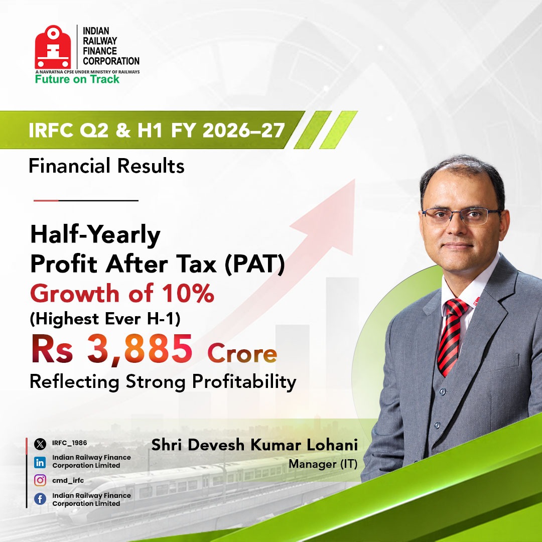 IRFC_1986's tweet photo. IRFC Q2 & H1 2026 Financial Results!

Strong performance. Sustained focus. A clear commitment to value creation.

IRFC has reported a half-yearly Profit After Tax (PAT) of Rs 3,885 crore, achieving a growth of 10.31% underscoring its emphasis on financial prudence and operational discipline.

@RailMinIndia @SecyDIPAM @DPE_GoI @BSEIndia @NSEIndia @ManojDubeyIRAS

#IRFCH1Results