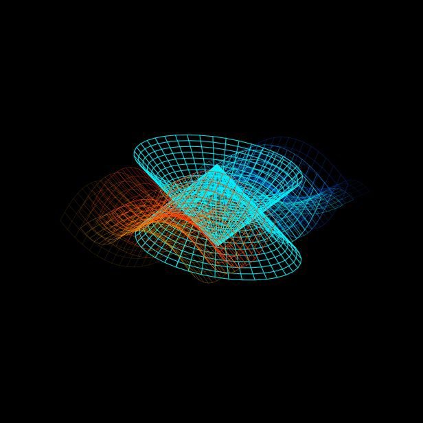 JCNVXXX777's tweet photo. Mathematical charts of my "8D Electrostatic Universe Theory" modeling a closed, oscillating universe based on a Lemniscate geometry. 🌌📊

Local theoretical physics development.
#Astrophysics #Math #Lemniscate #OscillatingUniverse https://t.co/TBdn3wezc5