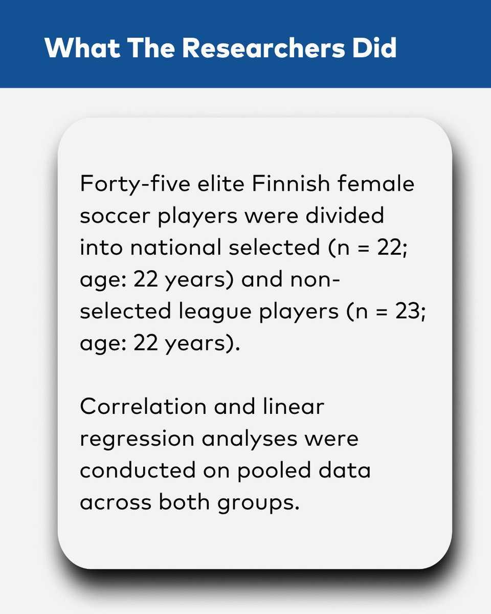 ScienceforSport's tweet photo. Body Composition does not differentiate international female players from non-international players. Technical and tactical differences likely distinguish players chosen to represent their country.

Click below to see October's Performance Digest.

https://t.co/L1M7VOGCyb https://t.co/c7yvjvB4Jh