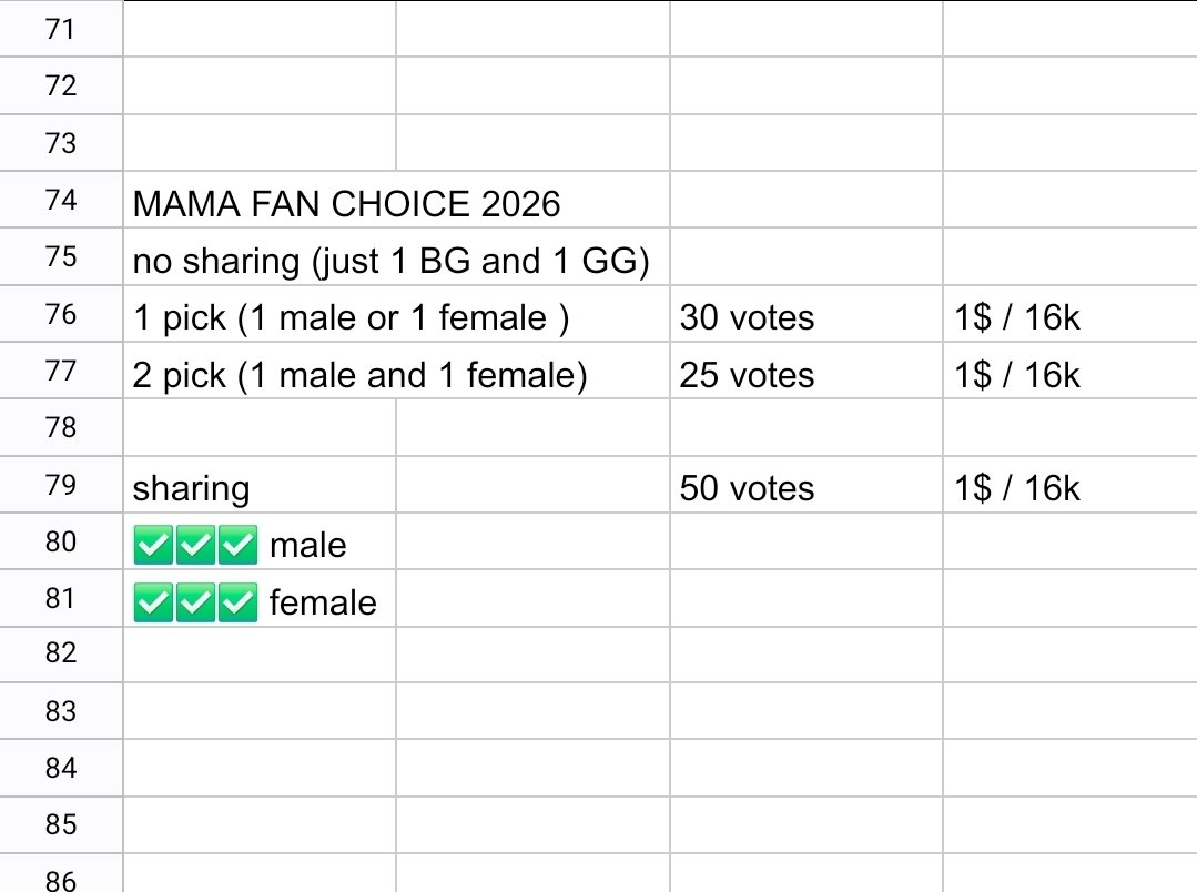 rininisme's tweet photo. 🎟 MNET MAMA AWARDS 2026 : FANS' CHOICE category Male Female 🎟

1$ / 16k idr
1 pick = 30 votes (one M or F)
2 pick = 25🎟 (one M and F)
sharing= 50🎟 / slot
💳 all ina e-wallet, QRIS, wise

t. wts wtb lfb lfs lf selling mnet+ mnetplus want to buy sell seller jual beli vote https://t.co/DTHyHdjau6