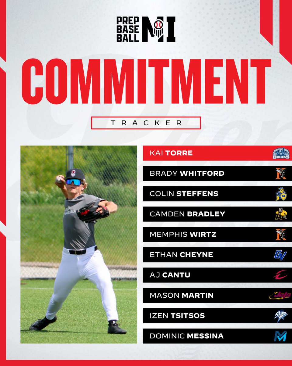 PrepBaseballMI's tweet photo. 𝐌𝐢𝐜𝐡𝐢𝐠𝐚𝐧 𝐂𝐨𝐦𝐦𝐢𝐭𝐦𝐞𝐧𝐭 𝐓𝐫𝐚𝐜𝐤𝐞𝐫

Congrats to the following players on finding their collegiate destination 🔒

See where they are headed ⬇️ https://t.co/ahJngtC8N3