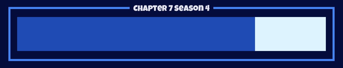 FNProgress's tweet photo. Season 4 is 77% complete. [17 days remaining] https://t.co/Fd2nGWQ9qc
