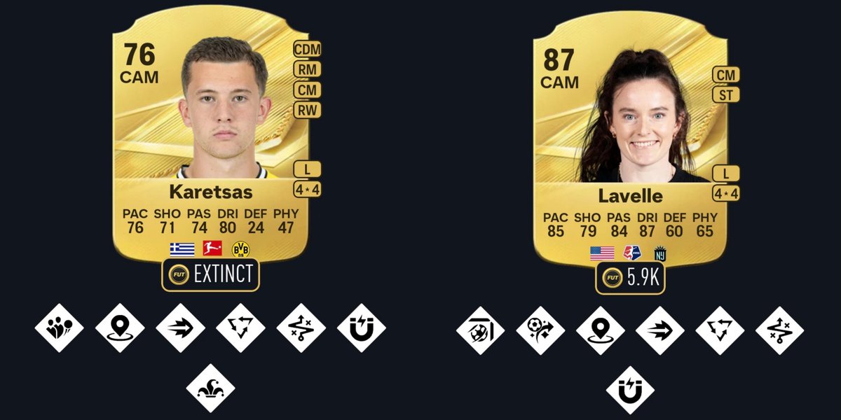 rxckydusa's tweet photo. This Karetsas is still extinct , even when he was at 50k..

I see the PlayStyles and think yh fairs, I guess for EVOs he would be crazy

Is he good ingame tho?

Idk if I would pay 50k+ for him, u got cards like Lavelle or even Messi on 0 chem

Also EVOs not been that good rn no? https://t.co/1fftYT5W4n