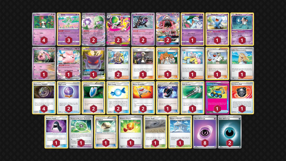 ExpandedCE's tweet photo. 🐉 REPORT EXPANDED 10/10 🐉
 
16 players

🏆Top 4:
  
🥇Regidrago V-STAR
🥈Gardevoir ex
🥉Kyurem V-STAR
🏅Regidrago V-STAR https://t.co/3qNIqMaqLu