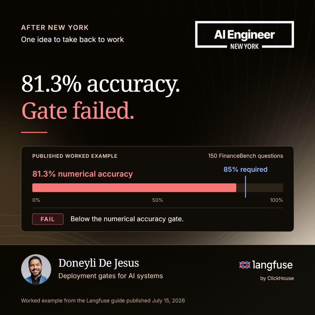 Tweet Image