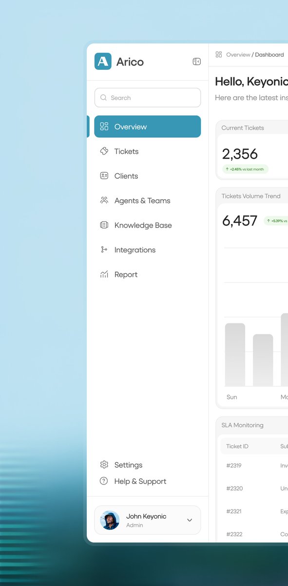 techsferahq's tweet photo. Arico is a customer support and ticket management SaaS platform designed to centralize customer interactions, support operations, and performance monitoring within one connected workspace. https://t.co/bFXMeNQYpy