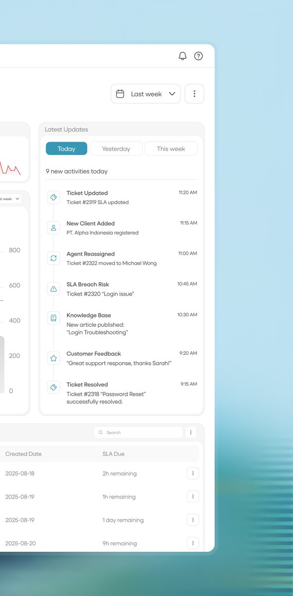 techsferahq's tweet photo. Arico is a customer support and ticket management SaaS platform designed to centralize customer interactions, support operations, and performance monitoring within one connected workspace. https://t.co/bFXMeNQYpy