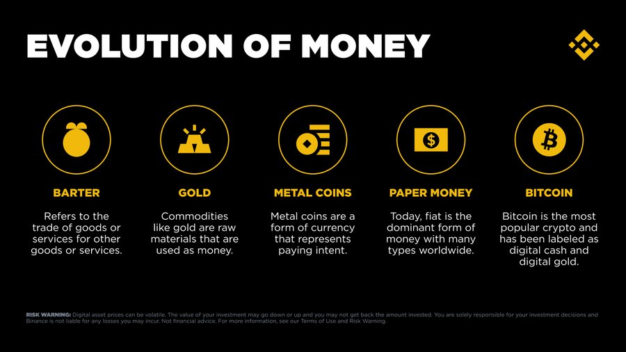 BinanceDesi's tweet photo. The evolution of money, visualized without history lessons 👇 https://t.co/XU8qulao1x
