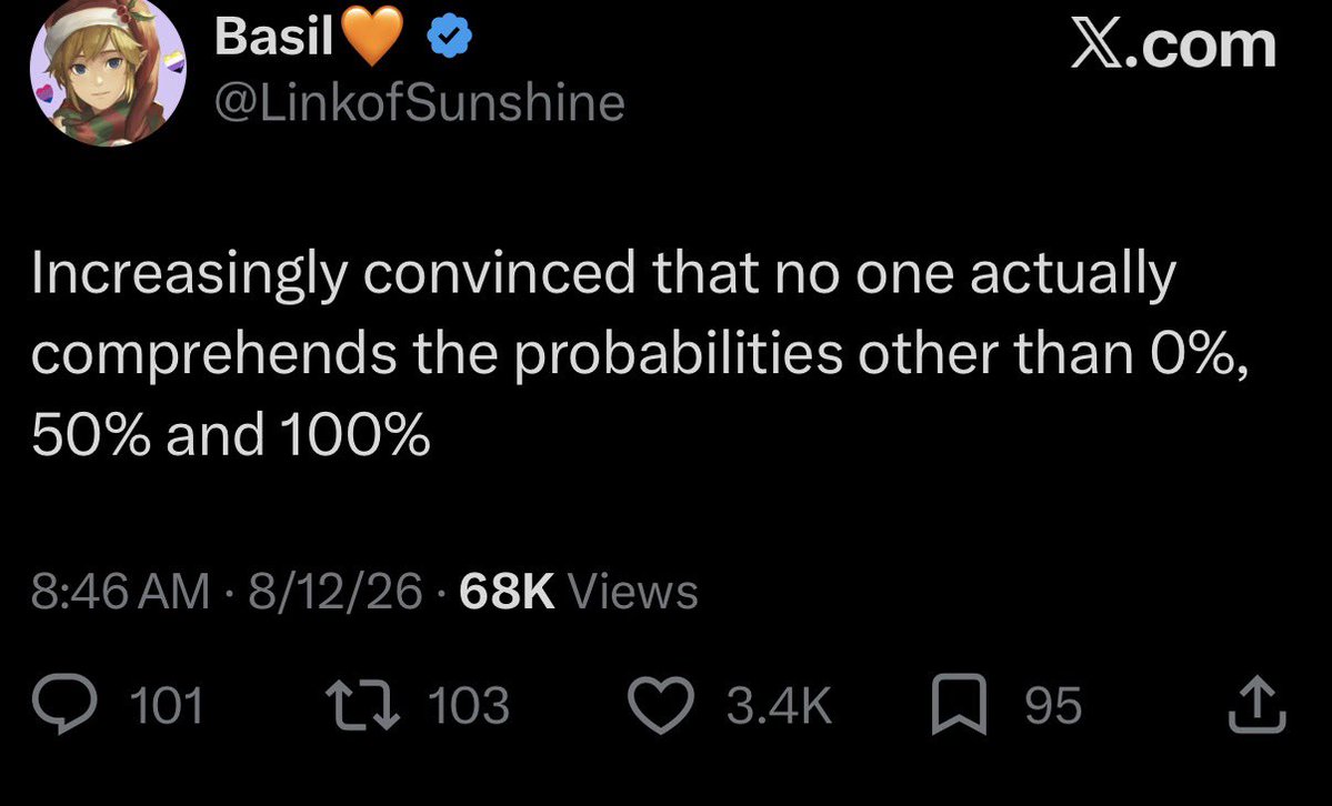 LinkofSunshine's tweet photo. Do we have to drop the 50% https://t.co/NNZITmCXqq