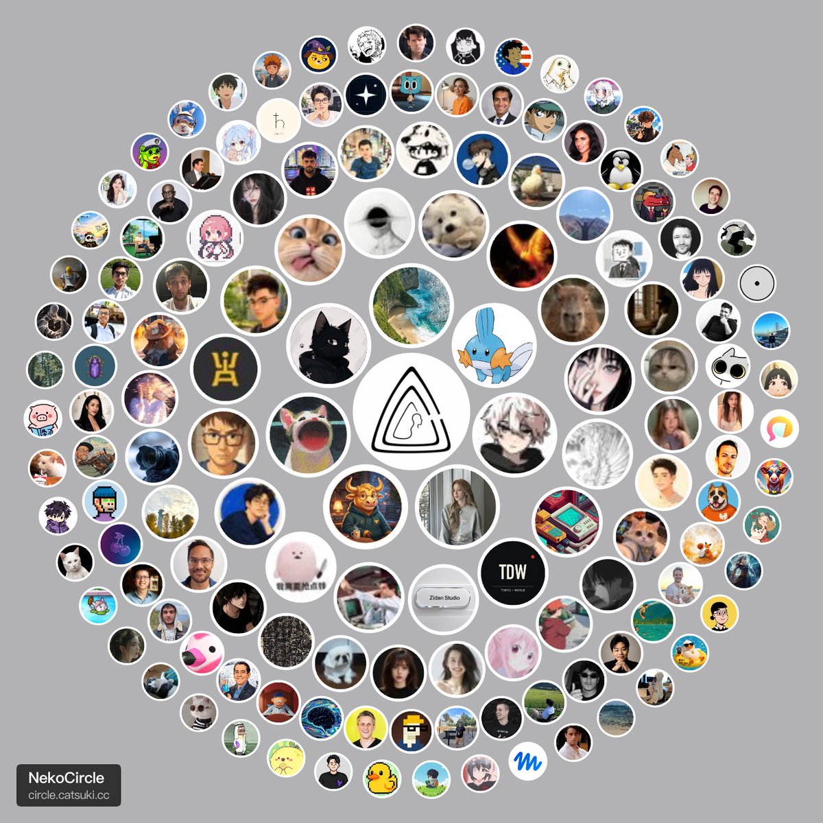 knowledgedelta tweet picture