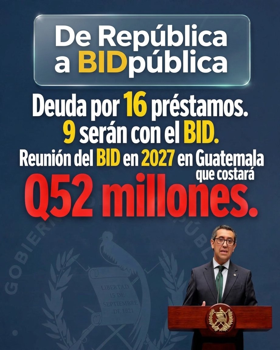 vozdeltuit's tweet photo. #MasDeuda Jonathan Menkos nos dejará una deuda de 16 préstamos.

9 de esos serán con el @el_BID.
Curiosamente le haremos un evento al BID en 2027, que nos costará Q52 millones en 4 días.

Somos su mejor cliente. 🤡.
De República de Guatemala a #BIDpública de Guatemala. https://t.co/zIippndp97