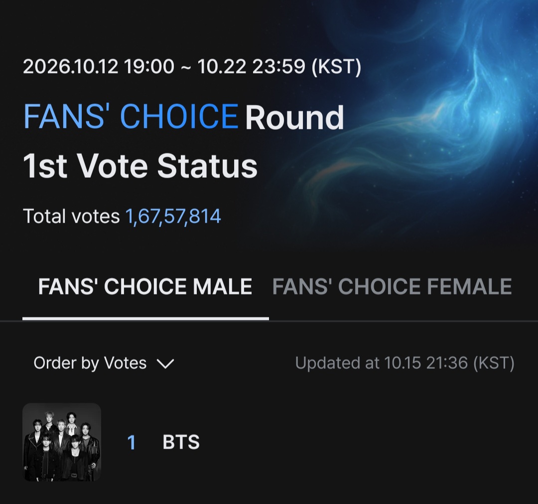 votingbrigade's tweet photo. ARMYs ! Dont let your guards down 🔥💪

Keep voting ! 🗳
Are you done voting today ? Post your certificates in comments !
GOAL 🎯  100 PROOFS

#2026MAMAVOTE #BTS https://t.co/sMIEOOfvIj