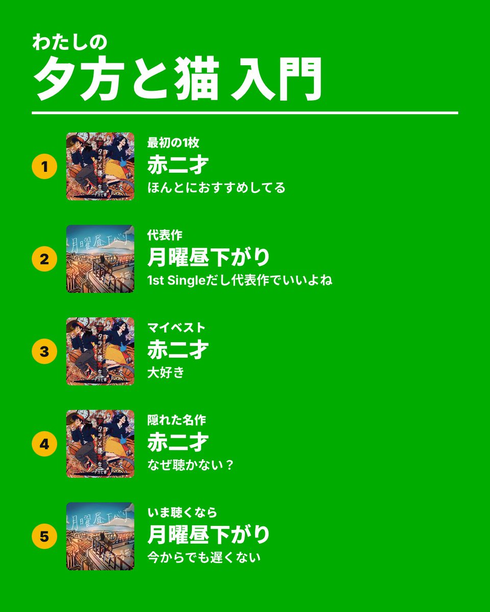 ff__yk's tweet photo. 見栄えを気にするなど夕猫の宗義に反するとこをやってしまったので出直し

#わたしの入門5枚
https://t.co/dQmt0kzkWt https://t.co/RsNfacyCtE