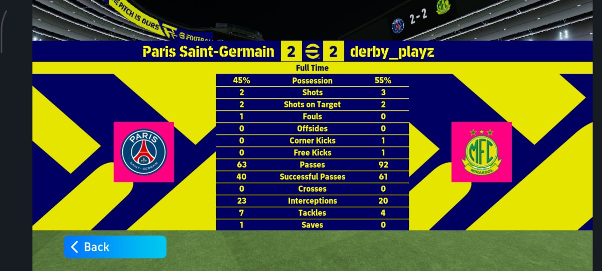 deborah_fcb's tweet photo. end in a draw https://t.co/qp63Vu2rCF