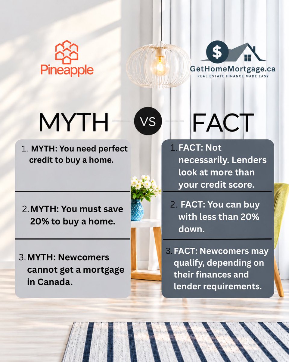 gethomemortgage tweet picture