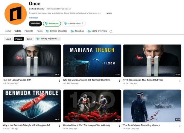 ishankh4n's tweet photo. 🤯 22 videos. Six of them above 900K views.

A channel called Once has 143K subscribers and a very short catalog. Look at what it’s pulling:

• How Bin Laden Planned 9/11: 2.7M
• Why the Mariana Trench Still Terrifies Scientists: 2.4M
• 9/11 Conspiracies That Turned Out True: 2M
• Why Is the Bermuda Triangle Still Killing People?: 1.6M
• Hundred Years’ War: The Longest War in History: 1M

No new topics here. These are subjects people already search for, framed as questions or mysteries.

Why it works:

• High-curiosity topics with built-in drama
• Titles that open an information gap
• Storytelling that holds attention through suspense

You don’t need 100 uploads. You need a few topics the audience already wants answered.

Save this for your next niche research session.

📩 DMs open
