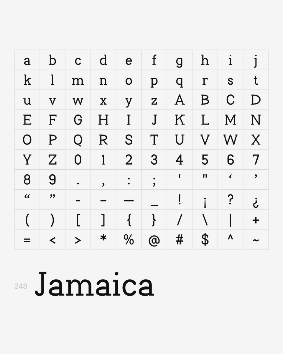typefacetypes's tweet photo. 248 https://t.co/D1QiCaYKnZ