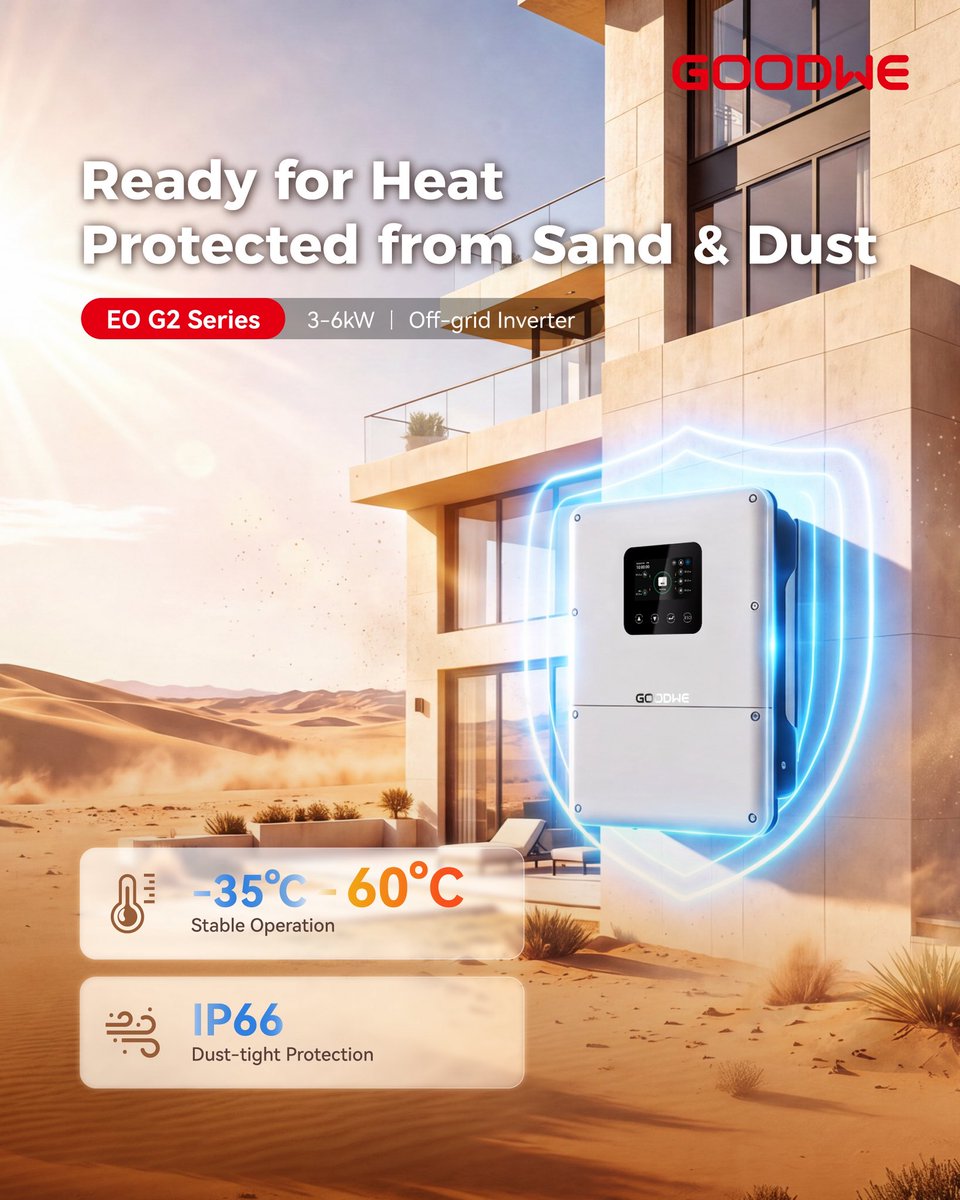 GoodWePower's tweet photo. Desert heat, wind-blown sand and sudden rain put off-grid power to the test. 

GoodWe EO G2 delivers 3-6 kW with IP66 dust-tight, water-resistant protection, stable operation from -35°C to 60°C, and a patented fully sealed design.
 
#GoodWe #EOG2 https://t.co/ZzbazdGG3m