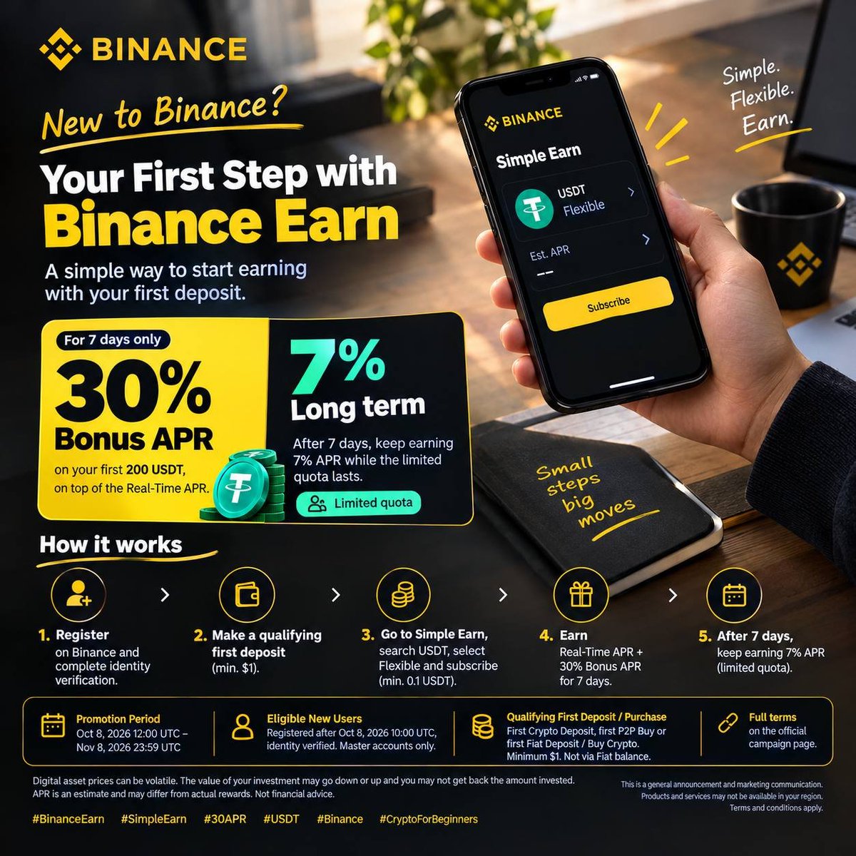 CryptoHypeX00 tweet picture