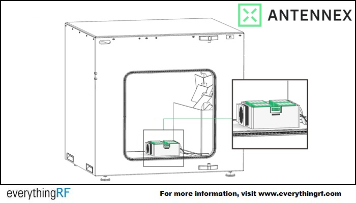 everythingRFcom's tweet photo. Antennex Introduces OTA Production Test System for High-Throughput Phased-Array Testing 

Read more - https://t.co/aS3tZ3wM9c

#OTAtesting #ieeephasedarraysymposium #testandmeasurement #rfchamber #rftesting https://t.co/iPRYaiKdyU