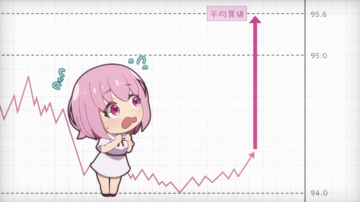 FX戦士くるみちゃん 第3話 ツイート画像 1