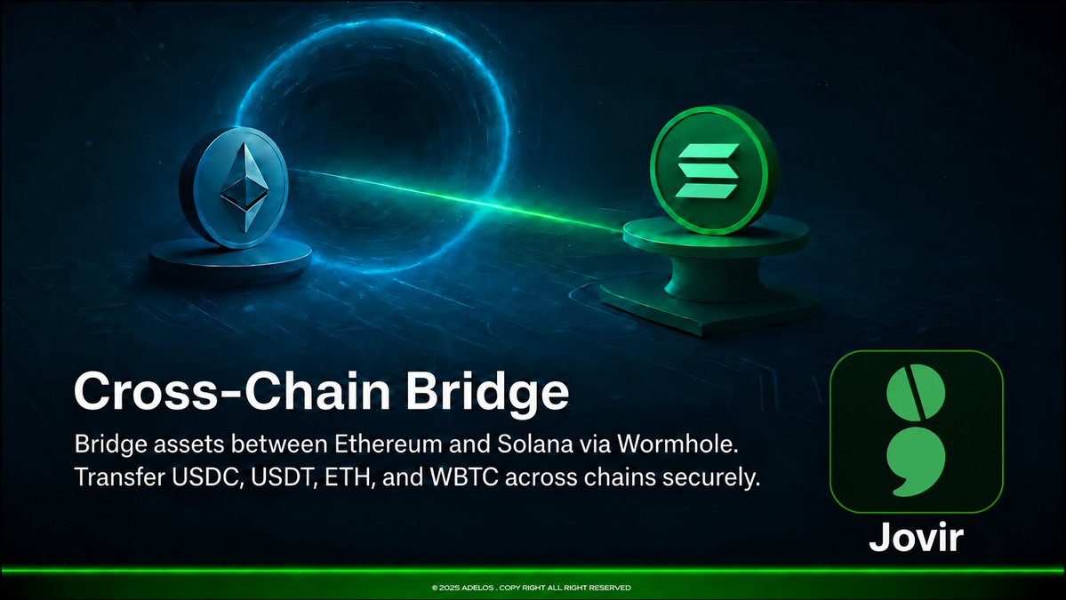 xuggzekilyse's tweet photo. Move liquidity across ecosystems with confidence. 🌐

Jovir enables cross-chain bridging via Wormhole for major assets like USDC, ETH, and WBTC — all with top-tier security. https://t.co/z2CxrGvYjK