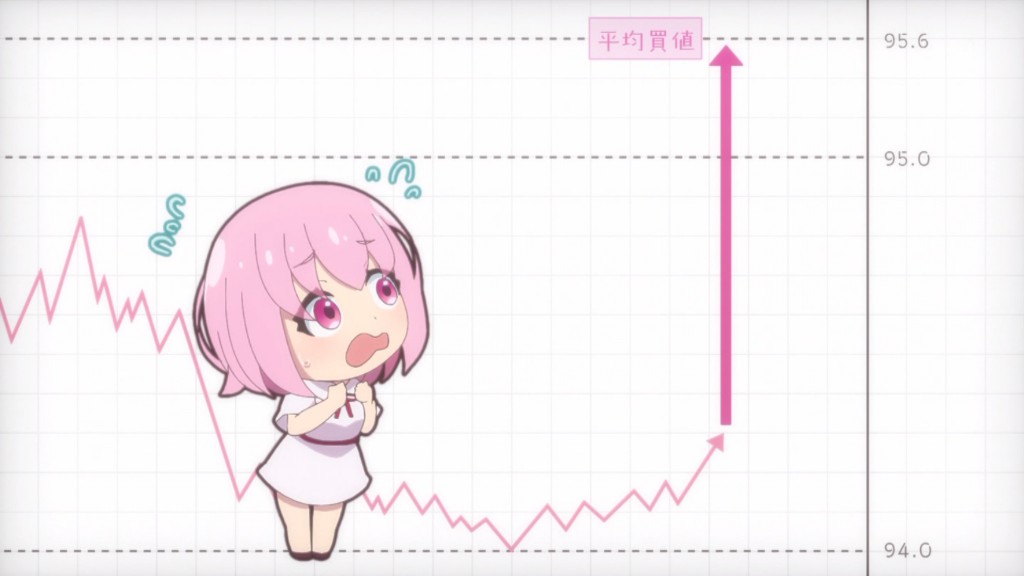 FX戦士くるみちゃん 第3話 ツイート画像 1
