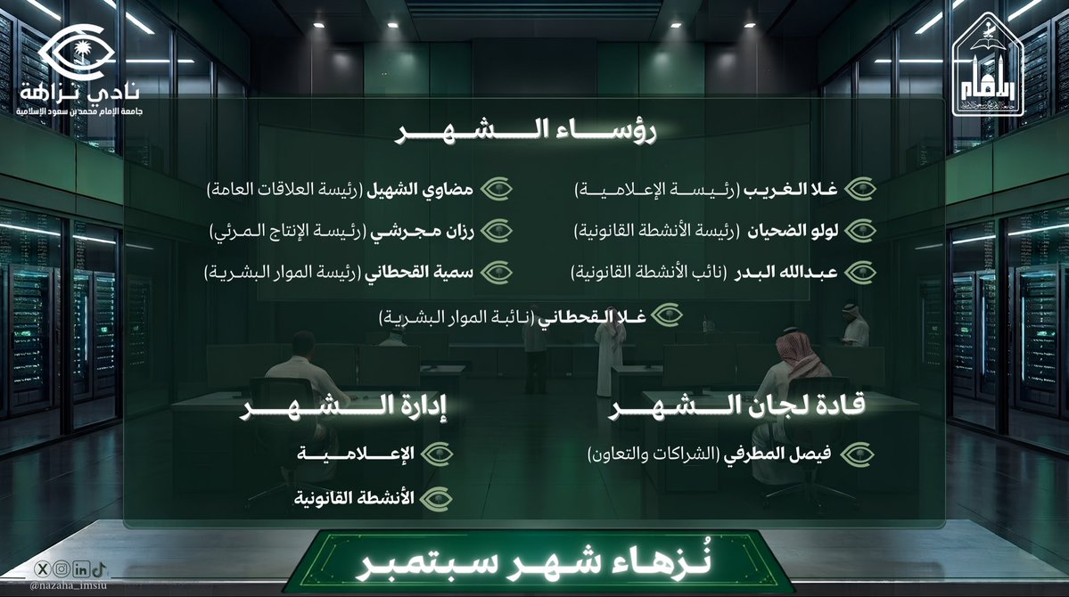 nazaha_imsiu's tweet photo. يتفرد نادي نزاهة بإداراتهِ الدؤوبة، ويتميز ويزهو بقياداته وأعضائه الطموحين✨

فخالص الشكر والعرفان لأسماءٍ سعت وتألقت، فحصدت ثمار سعيها وتألقها، مُباركٌ لكم هذا النجاح والتميز، شكر الله جهودكم ووفقكم في حلِّكم وترحالكم.

دونكم ملهمينا وصنّاع التغير والنجاحات، متميزو شهر سبتمبر.💚 https://t.co/hCir3AOG1F