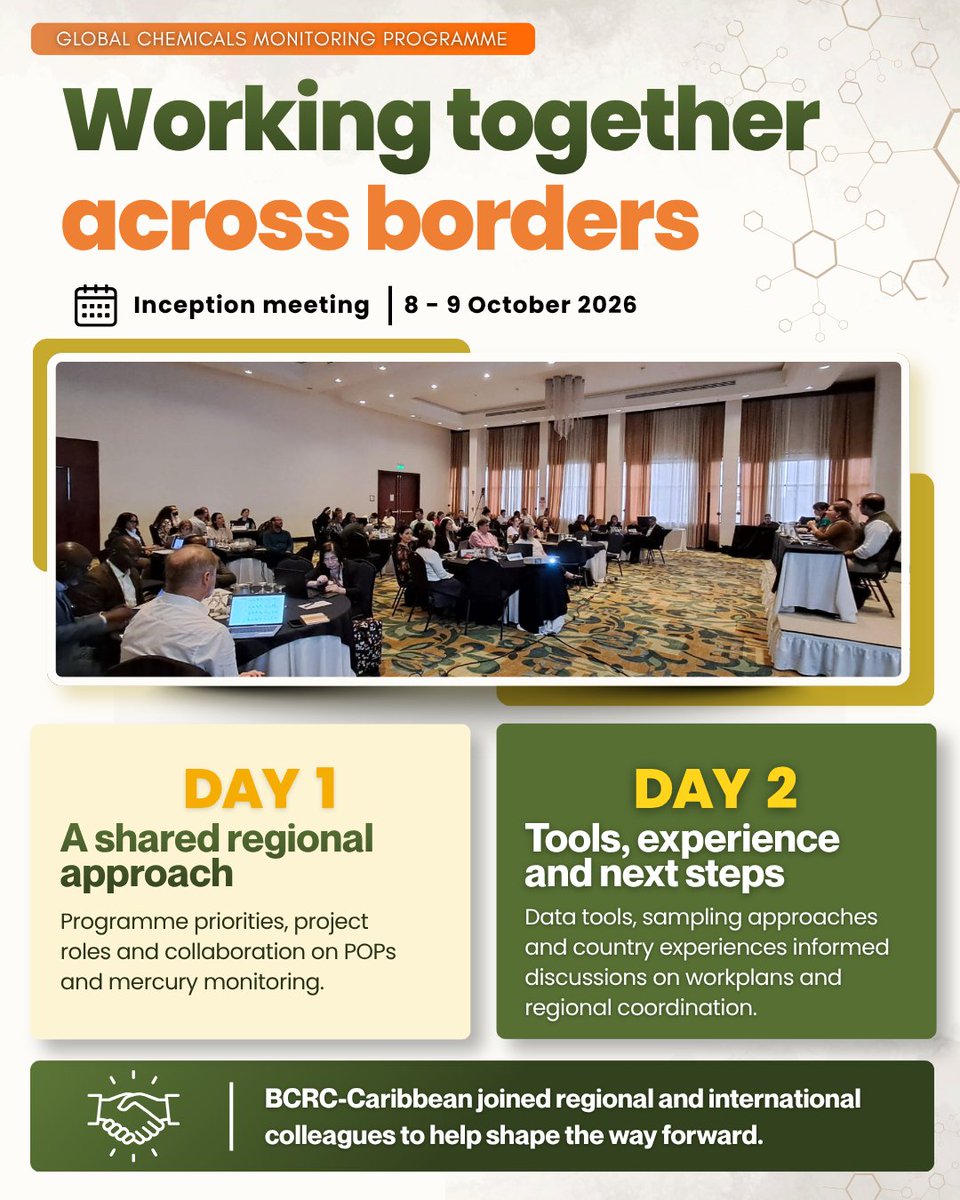 bcrccaribbean's tweet photo. BCRC-Caribbean and BCCC-SCRC Uruguay hosted a joint Regional GCMP inception workshop in Costa Rica on 8–9 October 2026 to discuss and kick activities to support the regional POPs and mercury monitoring under the Stockholm and Minamata Conventions.
Explore the highlights
#GCMP https://t.co/RrZfLkplBu