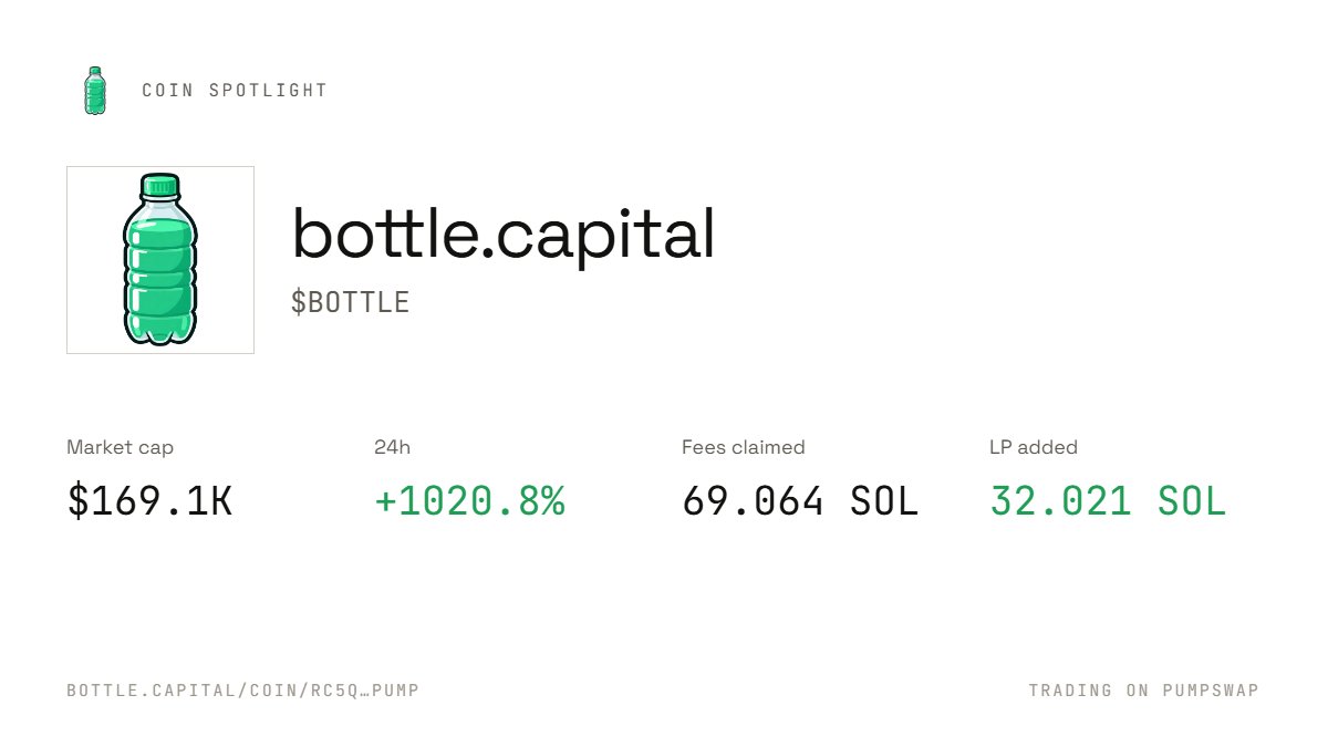bottlecapital's tweet photo. the $BOTTLE liquidity flywheel is now live.

from now on, 50% of the creator fees generated by every coin launched through https://t.co/vC5YQjDGgd will flow directly back into $BOTTLE's own PumpSwap liquidity pool.

the remaining 50% continues funding permanently locked liquidity for the individual coin that generated those fees.

this creates a flywheel where every new launch contributes to two pools simultaneously: its own and $BOTTLE's.

as more coins launch and generate trading volume, more creator fees are collected, converted into coin + SOL, and deposited as liquidity.

every deposit into $BOTTLE's pool has its LP tokens burned forever, meaning the liquidity added by the flywheel can never be withdrawn.

the important part is that $BOTTLE no longer depends solely on its own trading activity to deepen its liquidity.

it now benefits from the combined trading volume of every coin launched through https://t.co/vC5YQjDGgd.

more launches → more trading volume → more creator fees → deeper $BOTTLE liquidity → LP burned forever

the entire launchpad now contributes to building $BOTTLE's permanently locked liquidity.

https://t.co/Sa1NKUa8BO