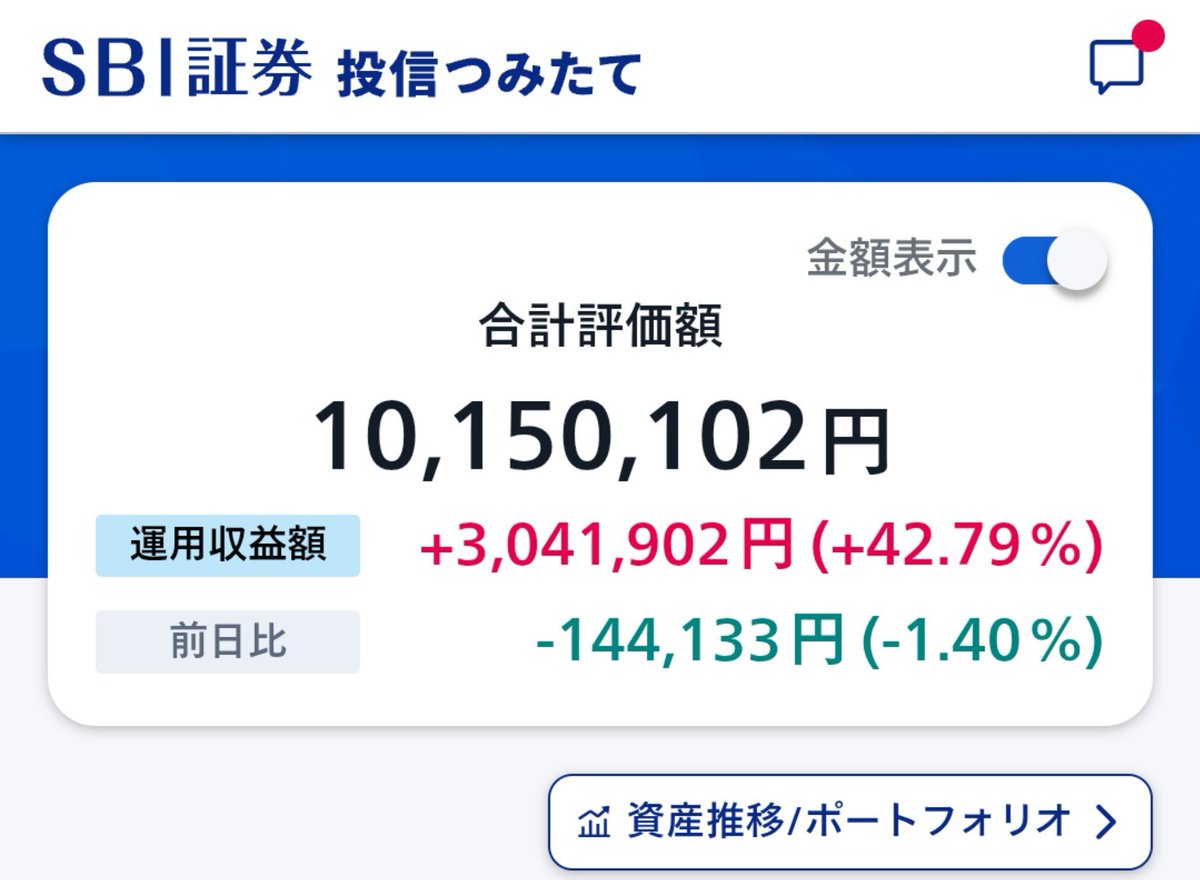 gotyo_zip's tweet photo. 2026/10/15(木)
S&amp;P500：7,718.94(-86.51,-1.11%)
ドル円：158.00(-0.47,-0.30%)

取るに足らない変動よ
積立勢は今日も積み立てるだけ

#積立投資 https://t.co/xqp1rTYiK0