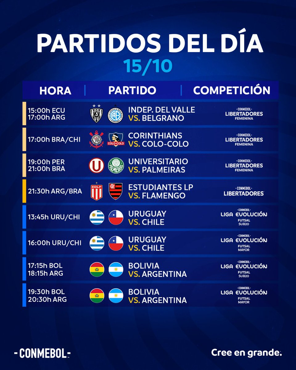 CONMEBOL's tweet photo. ¡Otro día con grandes propuestas en Sudamérica! 🗓️

Outro dia com grandes propostas na América do Sul! 😃 https://t.co/7vKsNdFvRk