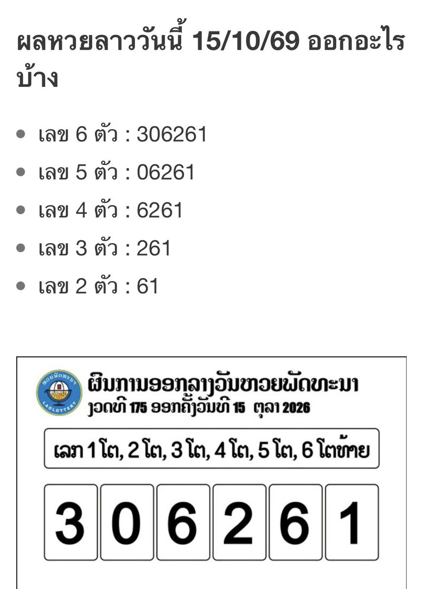 Karin129351645's tweet photo. ผลหวยลาว 15/10/69  🇱🇦🇱🇦

#โชคดี #ความเชื่อส่วนบุคคล #หวยลาว https://t.co/cmT3Fp5z5F