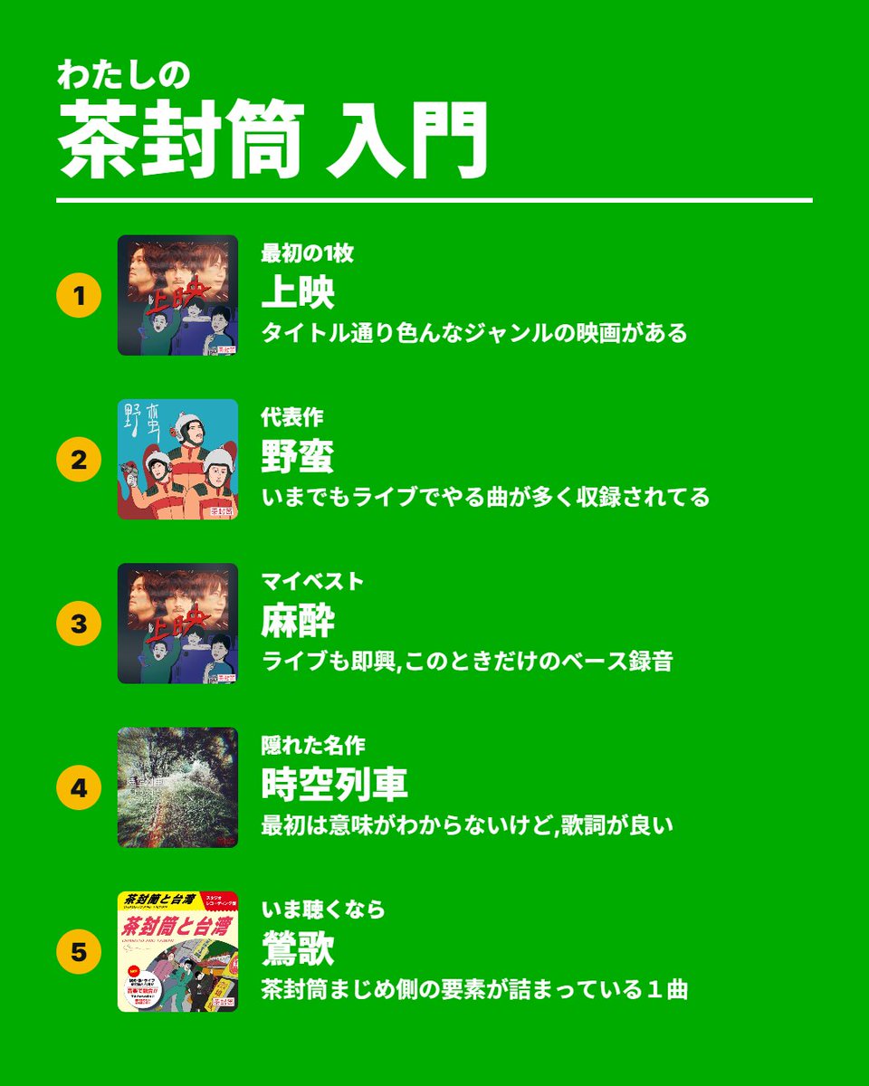 ForgottenBook's tweet photo. わたしの茶封筒入門 考えました。
#わたしの入門5枚 https://t.co/inWjuJOCC4