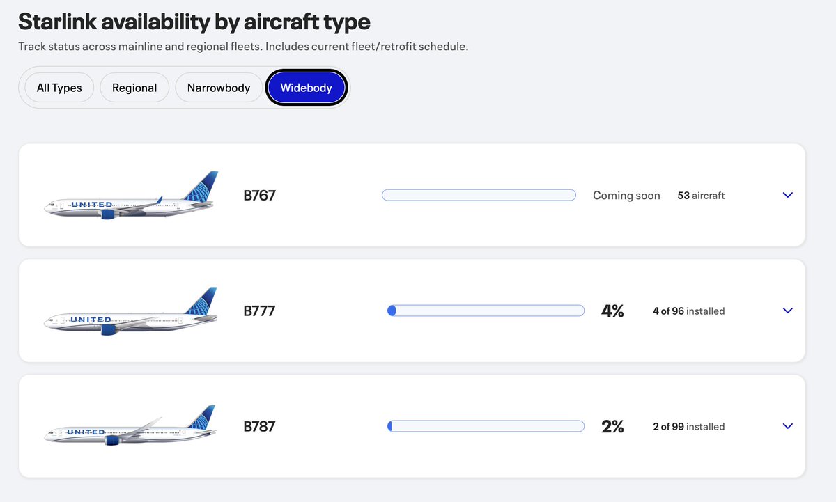 dwr's tweet photo. Looks like United is finally starting their widebody Starlink roll out. https://t.co/JthK71iMEt