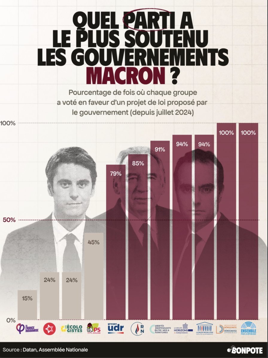 CarolinaTibou's tweet photo. #Presidentielle2027
#SeSouvenirDesSalesChoses
@dgccrf
@EmmanuelMacron
@MLP_officiel
#LaREF2026 #rires
@medef #CAC40
@bompard @CharlotteCaubel
@CarrefourFrance
#BoycottCarrefour.²
Donner de la confiture aux cochons... https://t.co/DAv2mC3opE