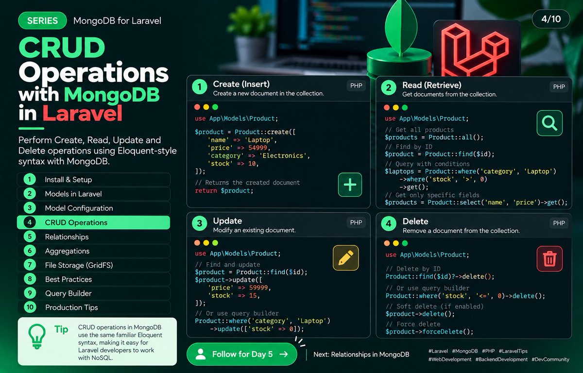 nithinpwilson's tweet photo. Day 4/10: CRUD Operations with MongoDB in Laravel

#Laravel #MongoDB #PHP #LaravelTips #Eloquent #WebDevelopment #BackendDevelopment #DevCommunity https://t.co/lpD6oeQbsX