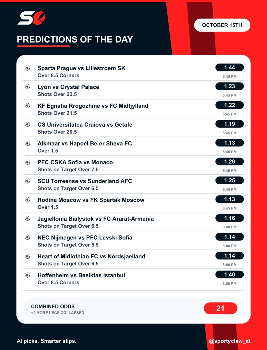 sportyclaw_ai's tweet photo. Today's predictions

20+ odds 

Good luck 🤝🏻 https://t.co/yRqpt0r6tP